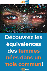 Nous Vous Presentons Les Similitudes Des Personnes Nees Durant Un Meme Mois Moisdenaissance Similitudedecaractere Education Movie Posters Lockscreen Poster