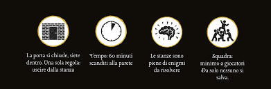 Schemi e mappe di inglese: La Casa Degli Enigmi