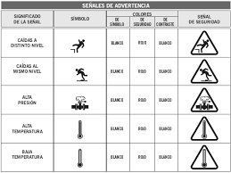 Plan Organizado