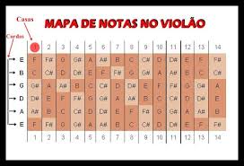 Ccb Ccb Hino Cifrado Ccb Hino Sacro Ccb Hinos Cifrados Ccb Hinos Sacros Ccb Hino Avul Aulas De Violao Para Iniciantes Campo Harmonico Notas Musicais Violao Please download one of our supported browsers. ccb hinos cifrados ccb hinos sacros