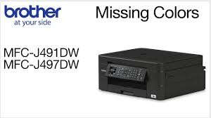 With our professional multifunction printer, you can print, scan, copy and fax in up to a3. Color Inkjet All In One Brother Mfc J245 By Brother Office Usa