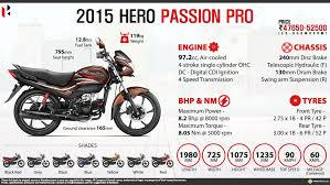 Hero Passion Pro Price Specs Review Pics Mileage In India