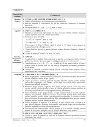 Check spelling or type a new query. Noua ProgramÄƒ La MatematicÄƒ AdoptatÄƒ De Minister La Clasa A 8 A An È™colar 2020 2021 Jitaruionelblog Pregatire Bac Si Evaluarea Nationala 2021 La Matematica Si Alte Materii Materiale Lectii Formule Exercitii Rezolvate