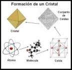 Primera Reunión Latinoamericana de Cristalografía | Noticongreso