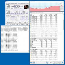 Installatie van deze cpu was eenvoudig, echter heb ik voor een aftermarket koeler gekozen. Amd Ryzen 5 2600x Review Power Consumption