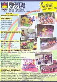 Daerah khusus ibukota jakarta), is the capital of indonesia. Tkk 8 Penabur Cawang Photos Facebook