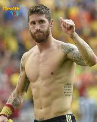 Philippe coutinho scouting report table. Sergio Ramos Workout Routine And Diet Plan 2020 Health Yogi