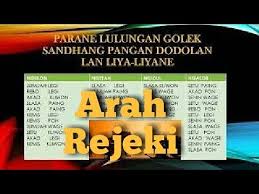 Check spelling or type a new query. Download Penjelasan Tentang Hitungan Jawa Eps1 Mp4 Mp3 3gp Naijagreenmovies Fzmovies Netnaija