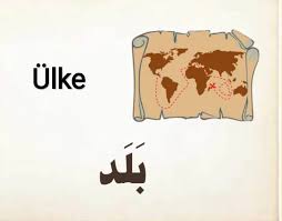 Ilim Irfan Islam Arapca Turkce Araba Egitim