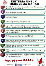 Derma darah…sekiranya anda pernah menderma darah walaupun sekali, anda adalah merupakan insan yang istimewa dan sumbangan yang telah diberikan tidak ternilai harganya!! Kelantan State Tak Pernah Derma Darah Sebelum Ni Facebook