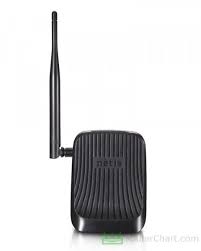 Pin On Wireless Routers 2013