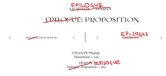 The epilogue in inquisition is narrated by claudia black as morrigan. Rename Last Chapter To Epilogue Tex Latex Stack Exchange