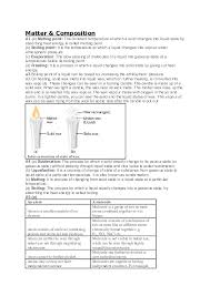 The file words.txt (in the code directory) contains a list of english words, with one word on each line. Doc Chemistry Deba Moharana Academia Edu