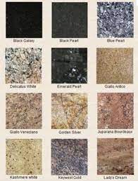 Kitchen Countertops 10 Popular Options Today Kitchen Countertops Types Of Granite Granite Kitchen