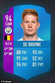 New Fifa 18 Ultimate Team Sbc For Phenomenal Kevin De Bruyne Card Daily Mail Online