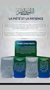 Fruits De La Piete Et De La Patiente Paroles Religieuses Apprendre L Arabe Histoire Islam
