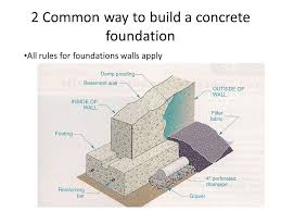 Make sure all debris, stones and plant material are removed before levelling and compacting the soil to create a level base. Concrete Foundations 3 28 11 What Is A Concrete Foundation We Now Know What Concrete Is Composed Of Cement Aggregates Water Advantages Of Concrete Ppt Download
