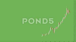 Gold Xauusd Trading Price Chart From 2007 To The End Of 2019 On Green Screen Stock Footage Ad Price Chart Trading Gold Price Chart Greenscreen Trading