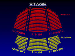 7 Times Union Performing Arts Moran Theater Seating Chart