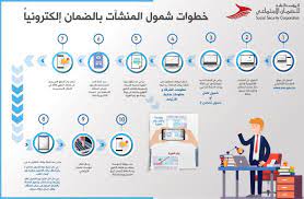 عزيزنا العميل يمكنك الدخول عن طريق اسم المستخدم و كلمة المرور المستخدمة في منصة النفاذ الوطني الموحد لكي تستفيد من الخدمات الإلكترونية المقدمة من بنك التنمية الاجتماعية Ù…Ø­Ø§Ø¶Ø±Ø© Ù…Ø³ØªÙ…Ø± Ù‡Ø°Ø§ ÙƒÙ„ Ø´Ø¦ Ù…ÙˆÙ‚Ø¹ Ø§Ù„Ø¶Ù…Ø§Ù† Ø§Ù„Ø§Ù„ÙƒØªØ±ÙˆÙ†ÙŠ Bc Mp Com