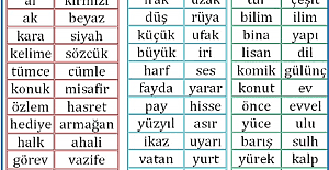 Özlem sözcüğünün eş anlamlısı = hasret ➤. Halk Arasinda Kullanilan Kelimelerin Es Anlamli Ornekleri