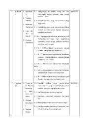 show full abstract penerapan manajemen risiko bank syariah ditengah pandemi global saat ini, a. Contoh Program Tahunan Paud Kurikulum Paud 2013 By Paud Cute766