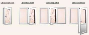 Pintu 2 daun yang luas menjadi gerbag masuk ke ruang tamu rumah ini yang tinggi lagi luas. Tingkap Plastik 136 Gambar Apakah Itu Piawaian Mengikut Gost Yang Lebih Baik Dan Cara Memilih Kaca Pvc Di Sebuah Pangsapuri Pengeluar