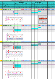 Check spelling or type a new query. Calcul Programme Dimensionnement Plancher Chauffant Chauffage Sol Rafraichissant Rafraichissement Reversible