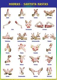 Mudras Samyuta Hastas Dance Of India Kathak Dance Indian Classical Dance