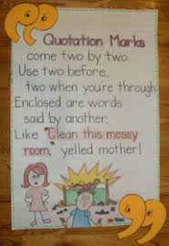 Pin By Jsejud On Third Grade Teaching Ideas First Grade Writing Classroom Anchor Charts Writing Anchor Charts