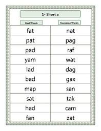 Subscribe to home spelling words! Real And Nonsense Fluency Word Lists From Cvc Through Multisyllabic Nonsense Words Nonsense Words Fluency Word List