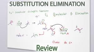 Sn1 Sn2 E1 E2 Reaction Mechanism Overview