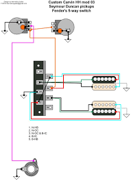 For example, with standard strat wiring, the volume pot controls all three pickups, whereas the two tone pots control one pickup each (with the bridge pickup having no tone control at all). 1977 Fender Stratocaster Wiring Diagram 5 Way Switch Bose Companion 5 Wiring Diagram Peugeotjetforce Yenpancane Jeanjaures37 Fr