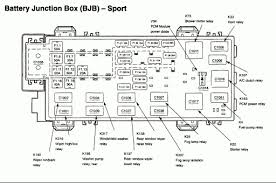 Fuse box (located under the left hand side of the instrument panel). 2001 Explorer Fuse Box Var Wiring Diagram Give Active Give Active Europe Carpooling It
