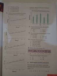 Sejumlah soal ada dalam buku tema 6 subtema 3 pembelajaran 5 kelas 3 sd buku siswa tematik terpadu kurikulum 2013 edisi revisi 2018 halaman 141. Kerjakan Soal Latihan Ulangan Bab 5 Halaman 140 Esps No 1 S D 10 Brainly Co Id