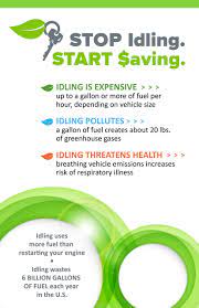 It doesn't make the sound all the time. Clean Cities Coalition Network Idlebox A Toolkit For Idle Reduction Education And Outreach