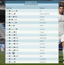 You have to unlock the accomplishments to be able to add them to your pro. Fifa 16 Celebrations Guide