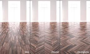 Important vocabulary concerning parquet and laminate flooring. Tutorial Create A Parquet Floor
