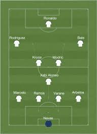 Daha detaylı arama yapmak için tıklayın. Real Madrid 2014 Lineup