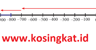 Maybe you would like to learn more about one of these? Kunci Jawaban Matematika Kelas 7 Halaman 20 21 Ayo Kita Berlatih 1 2 Kosingkat