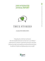 We did not find results for: 2018 Integrated Annual Report Bbva Corporate Governance Financial Statement