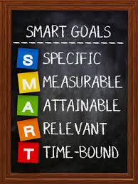 If you're looking for a list of executive assistant smart goal examples, you've come to the right place. How Can I Write Smart Goals For Behavior Problems