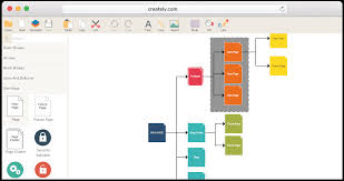 draw flow charts website chart template