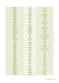 Pour vous rappeler, pour conjuger un verbe au passé en anglais, il faut ajouter ed à la fin. Liste De Verbes Avec Leurs Participes Et Traduction En Espagnol Espagnol Apprendre Espagnol Apprendre L Anglais