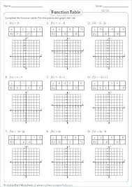 Identifying functions from tables worksheet. Equations Tables And Graphs Worksheet Answers Tessshebaylo