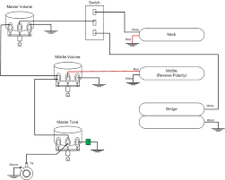 Just wanted to present my (totally free and open source) software for drawing various diy projects. Documents