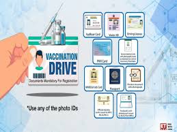 For registration of aarogyasetu, the individual needs an indian mobile number operated in india. How To Register For Covid 19 Vaccination All You Need To Know About Cowin App Business News