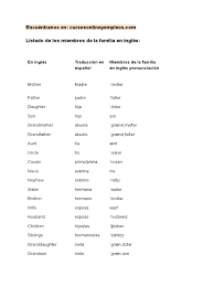 Image result for tbn:oICZ-UHpUGgp-M::files.nireblog.com/blogs/familiaschwingel/files/familias2.bmp