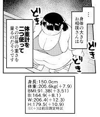 Ayano is now over 200kg! : r/ayanowgdiary