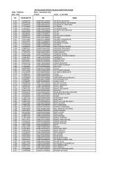Contoh soal latihan tes cpns 2018 (tkd tkp). Bkpsdm Kabupaten Landak